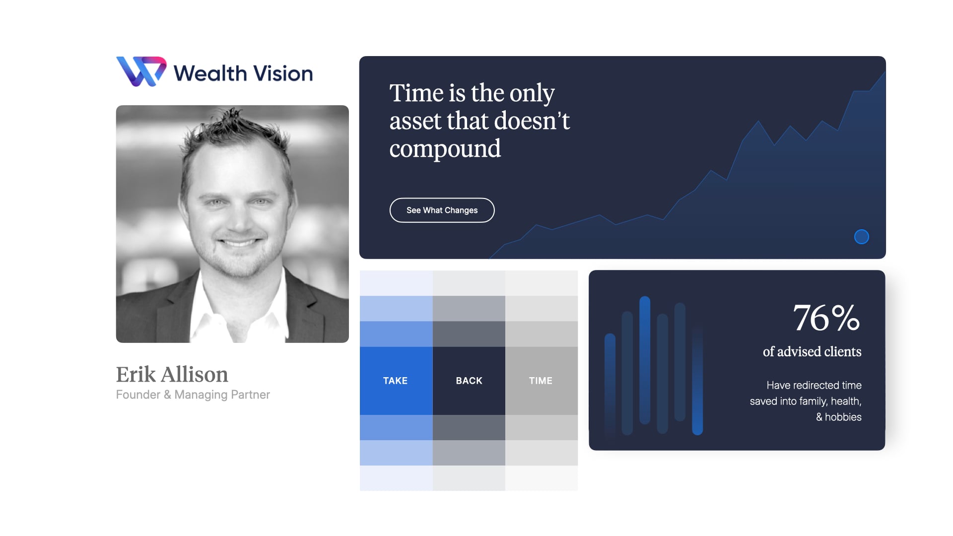 Wealth Vision -- Erik Allison